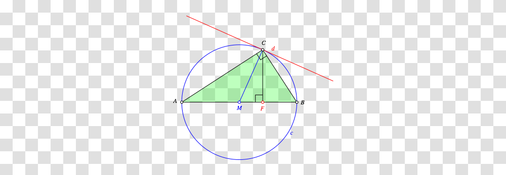 The Theorem Circle, Light, Laser, Triangle, Lighting Transparent Png