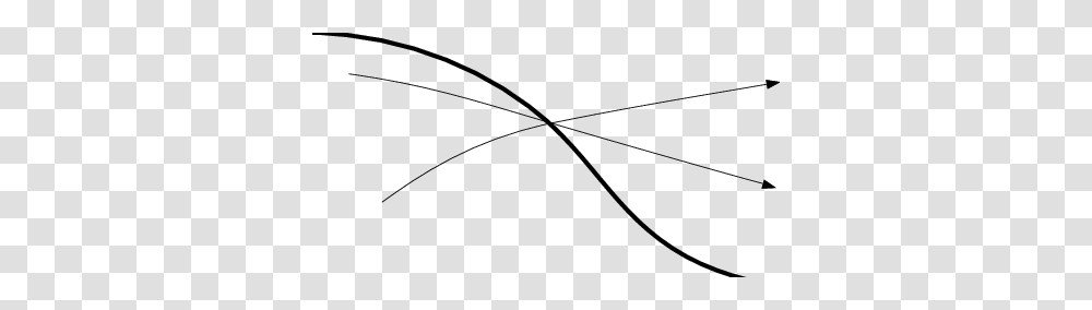 The Thick Line Gives The Pss Orbits A And B Cross The Line, Bow Transparent Png