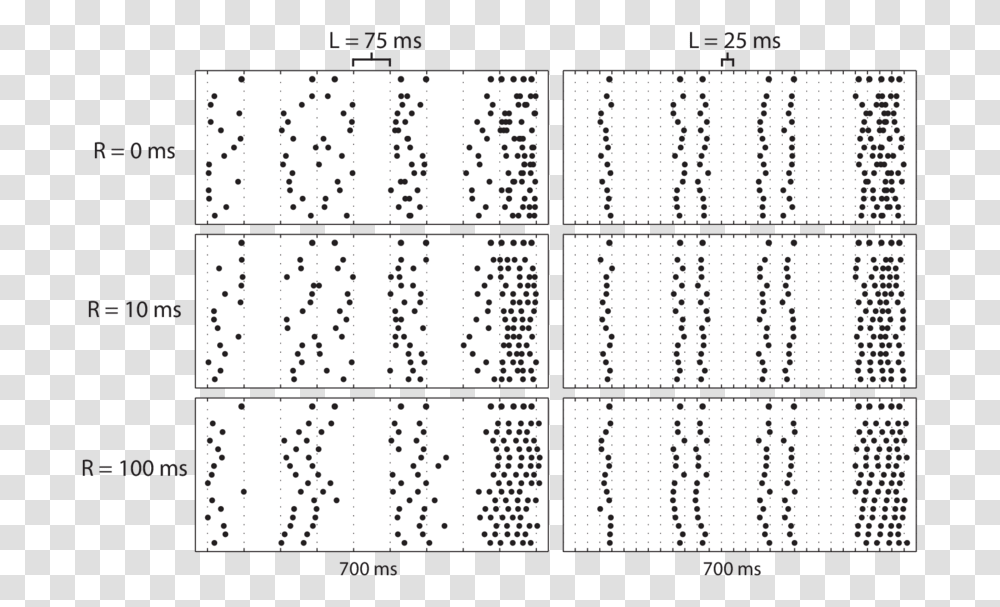 The Top Horizontal Line Of Dots For Each Subfigure Monochrome, Label, Number Transparent Png