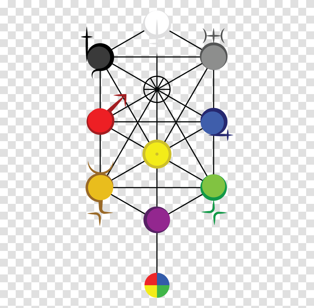 The Tree Of Life Steemit Circle, Outdoors, Chandelier, Lamp, Astronomy Transparent Png