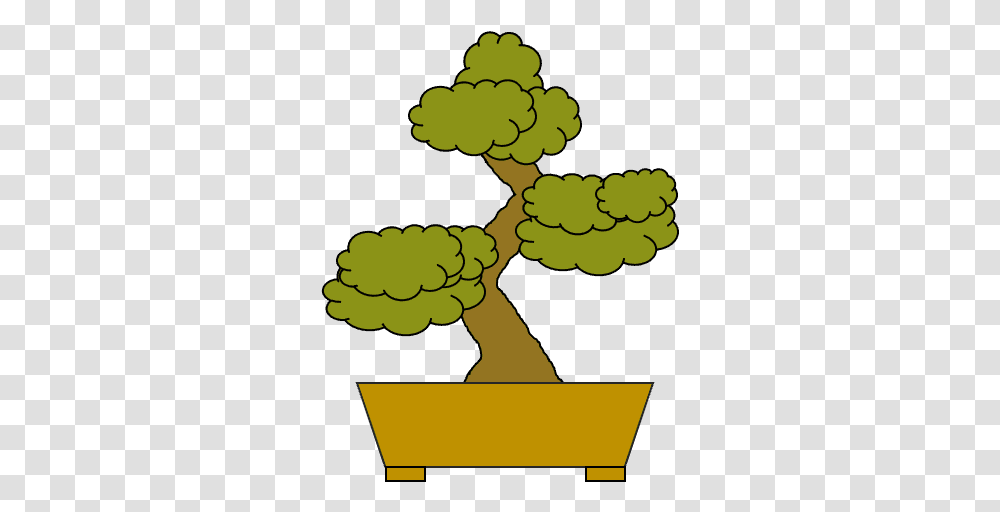 The Ultimate Bonsai Style Chart With Pictures Details Clip Art, Plant, Hand, Tree, Poster Transparent Png