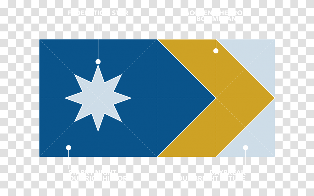 The Unity Flag A New For Australia Seven Pointed Star Flag, Symbol, Star Symbol, Outdoors, Nature Transparent Png