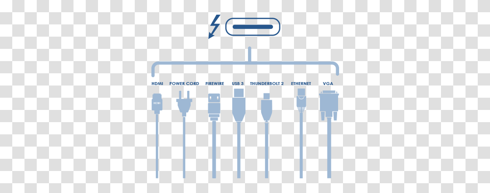 The Usb C That Does It All, Electronics, Gate, Adapter, Hub Transparent Png