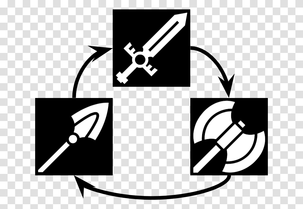 The Weapon Triangle Dictates That Swords Beat Axes Fire Emblem Weapon Triangle, Arrow, Stencil Transparent Png