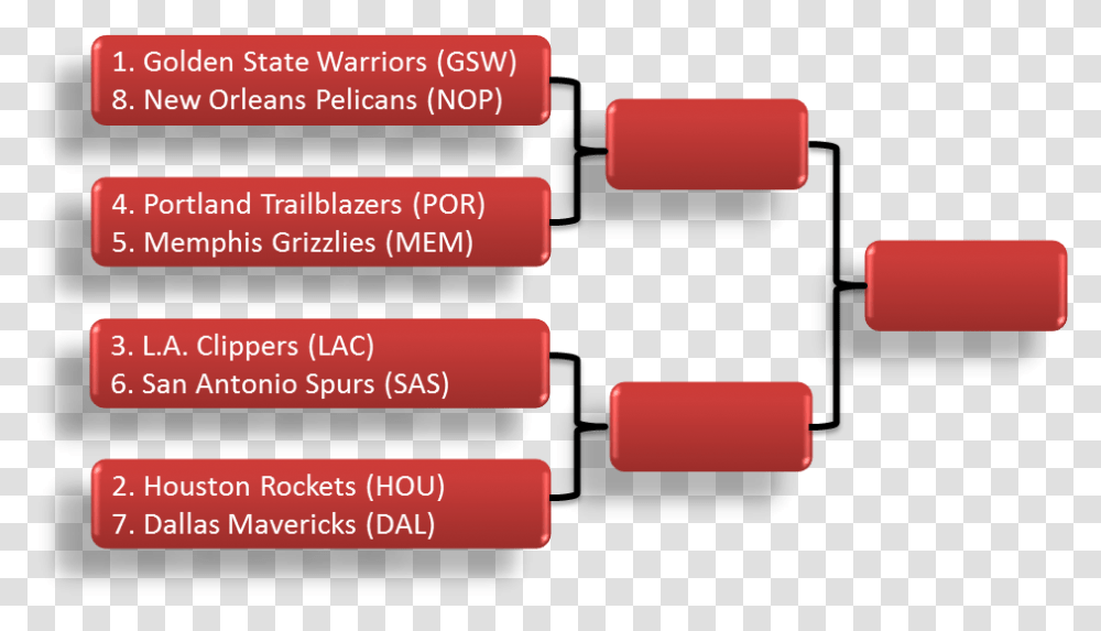 The Western Conference Is Wide Open This Year Coquelicot, Weapon, Label, Bomb Transparent Png