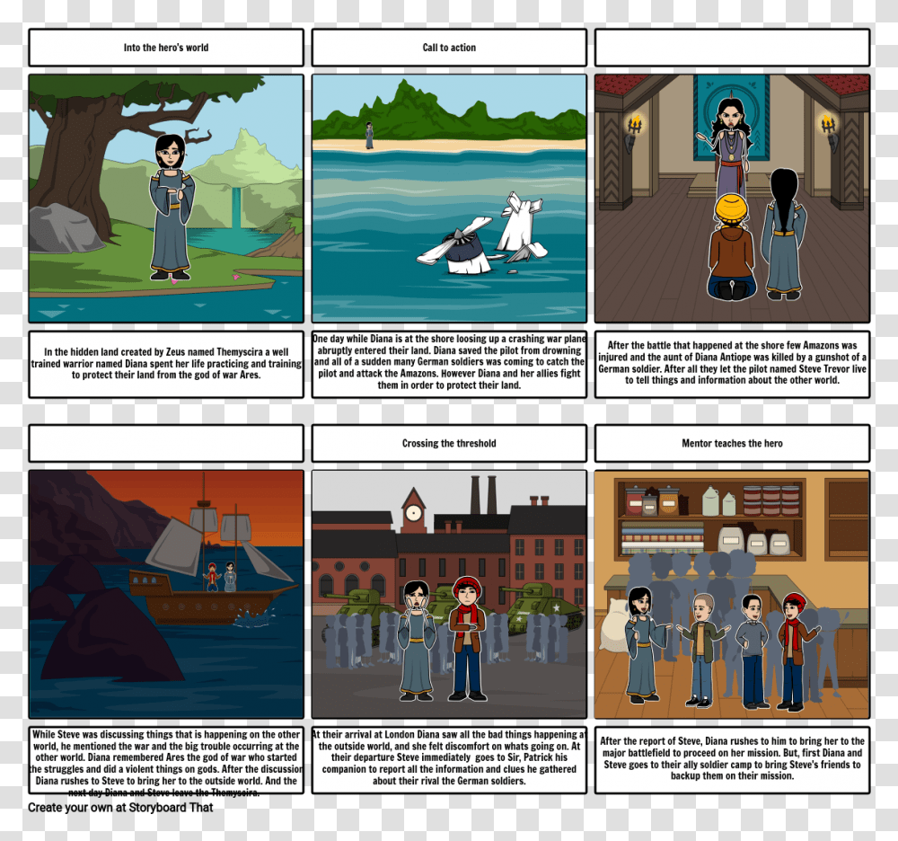 Themes Of Geography Movement Examples, Comics, Book, Person, Human Transparent Png