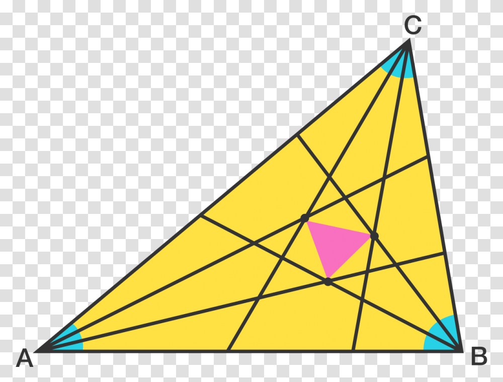Theorems Involving Equilateral Triangles Properties Of Equilateral Triangle, Toy, Kite Transparent Png