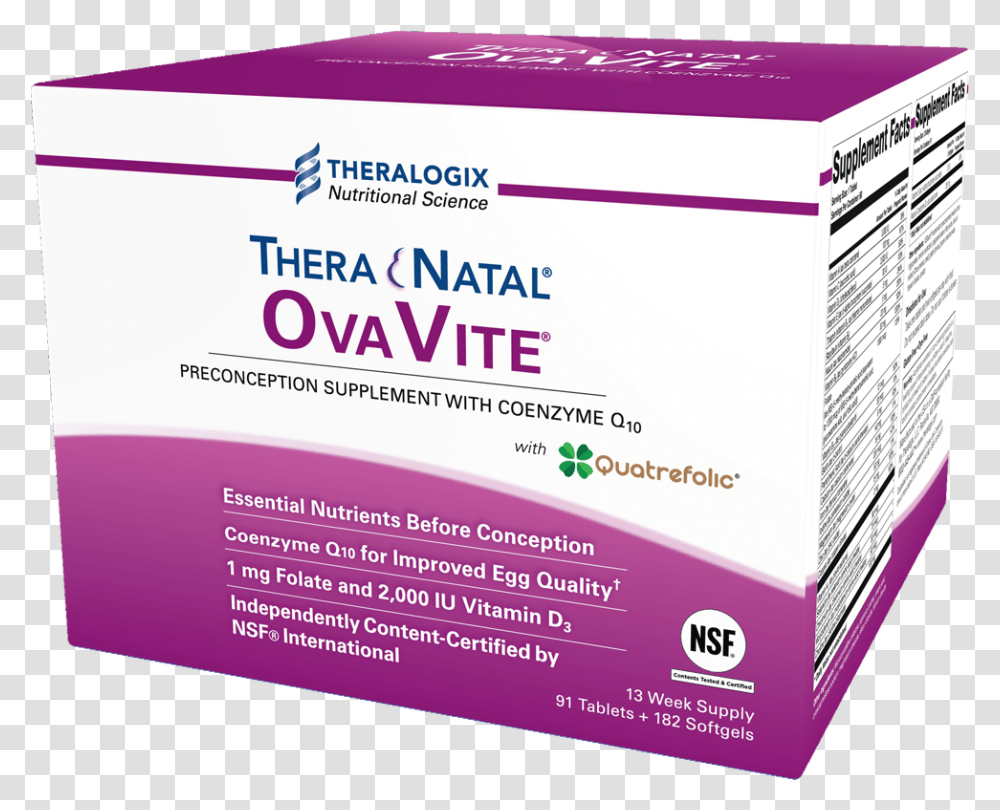 Theranatal Ovavite Includes The Necessary Vitamins Theranatal Ovavite, Box, Carton, Cardboard, Poster Transparent Png