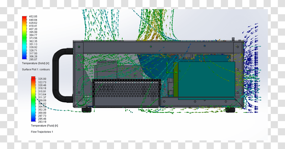 Thermal Analysis Of A Mechanical System Designed By Microcontroller, Electronics, Plot, Furniture, Computer Transparent Png