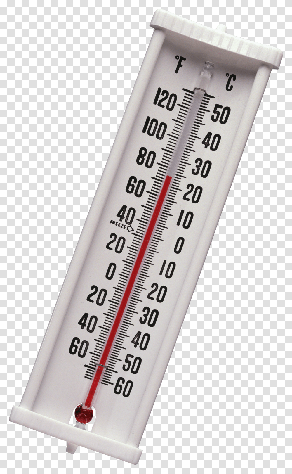 Thermometer, Plot, Diagram, Measurements Transparent Png