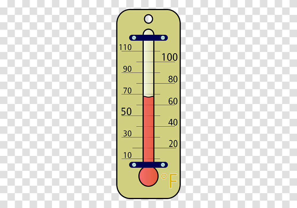 Thermometer, Plot, Diagram, Number Transparent Png