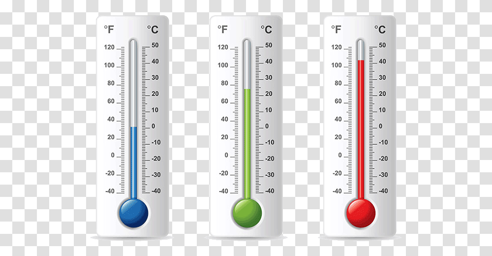 Thermometer Temperaturne Amplitude, Plot, Measurements, Diagram Transparent Png