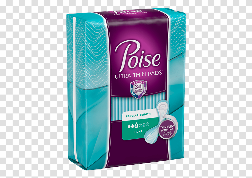 Thin Poise Pads, Bottle, Cosmetics, Perfume, Toothpaste Transparent Png
