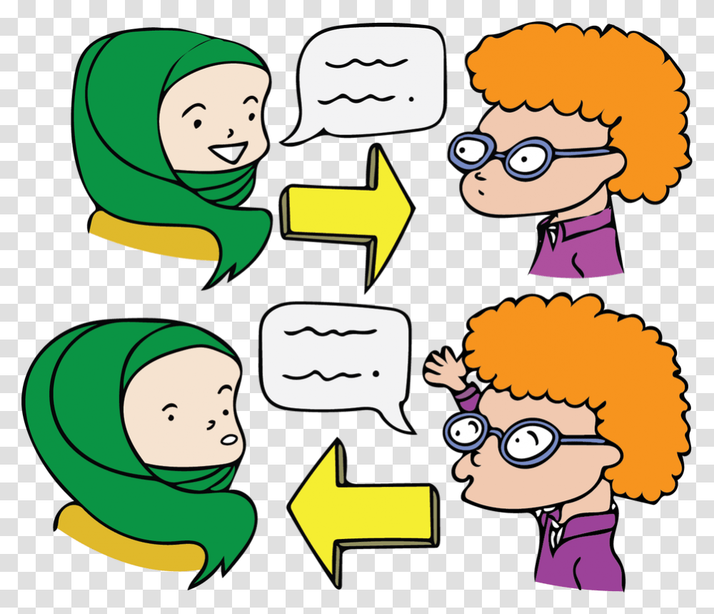 Think Pair Share Clip Art, Recycling Symbol, Number Transparent Png