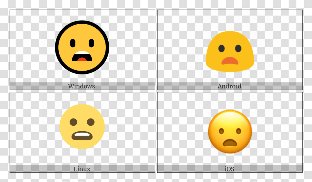 Thinking Face On Various Operating Systems Portable Network Graphics, Pac Man, Angry Birds, Bowling Transparent Png
