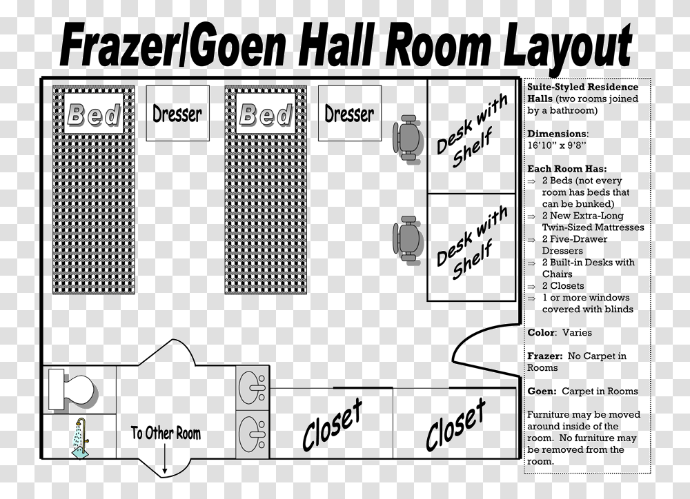 This Is The Layout For The Dorm Rooms At Msms Mississippi School For Math And Science Dorms, Diagram, Menu, Floor Plan Transparent Png