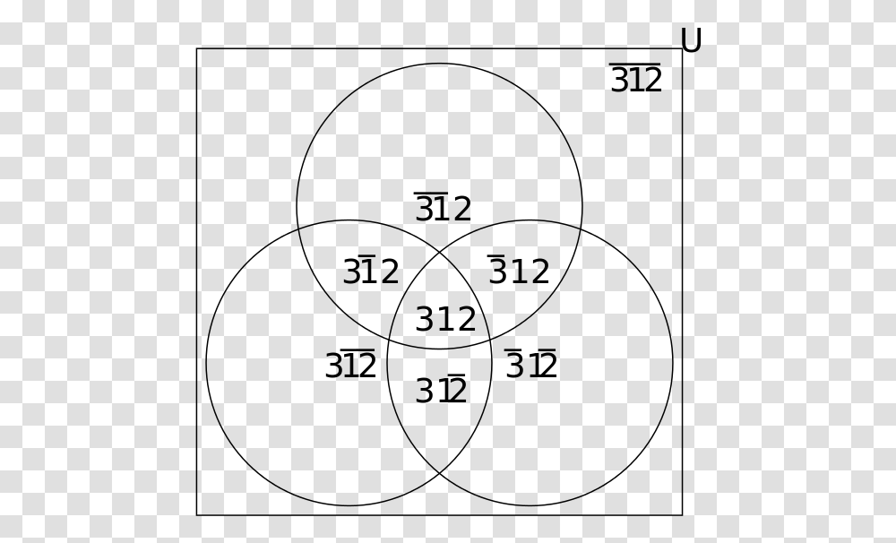 This Svg Image Circle, Gray, World Of Warcraft Transparent Png