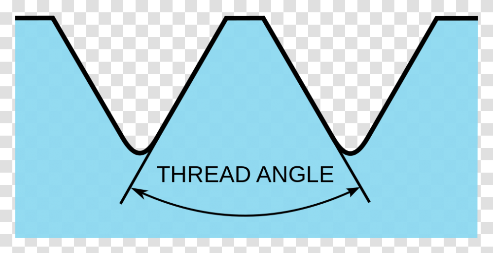 Thread Angle My Mind Is Full, Triangle Transparent Png