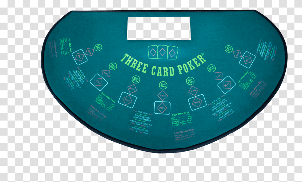 Three Card Poker, Sphere, Astronomy, Game Transparent Png