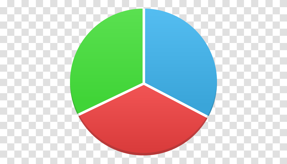 Three Group Pie Chart, Sphere, Ball, Word Transparent Png