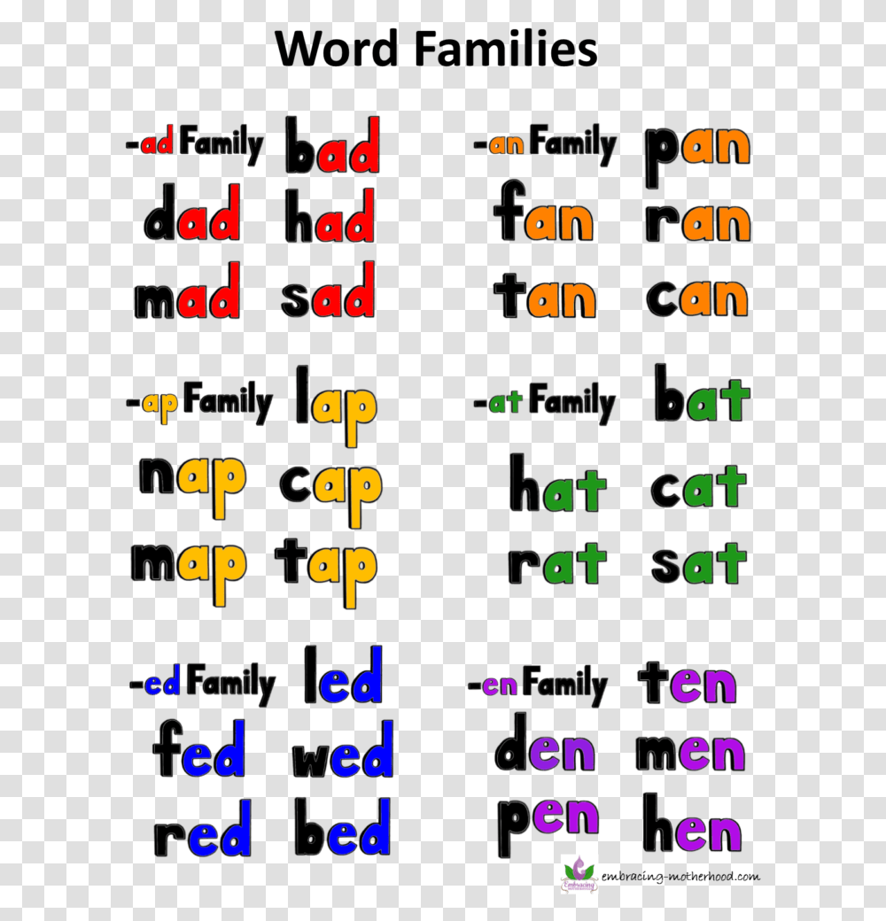 Three Letter Words With A Family, Number, Scoreboard Transparent Png