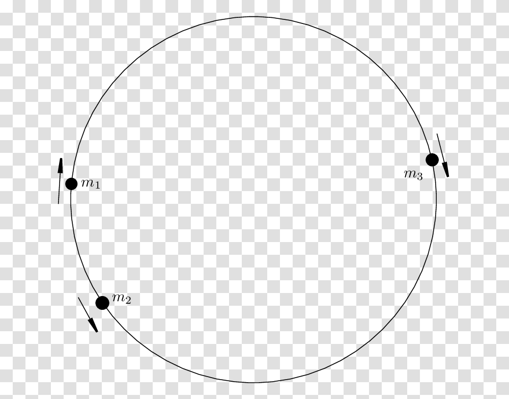 Three Perfectely Elastic Particles On The Circle Download, Sphere, Oval, Tennis Ball Transparent Png