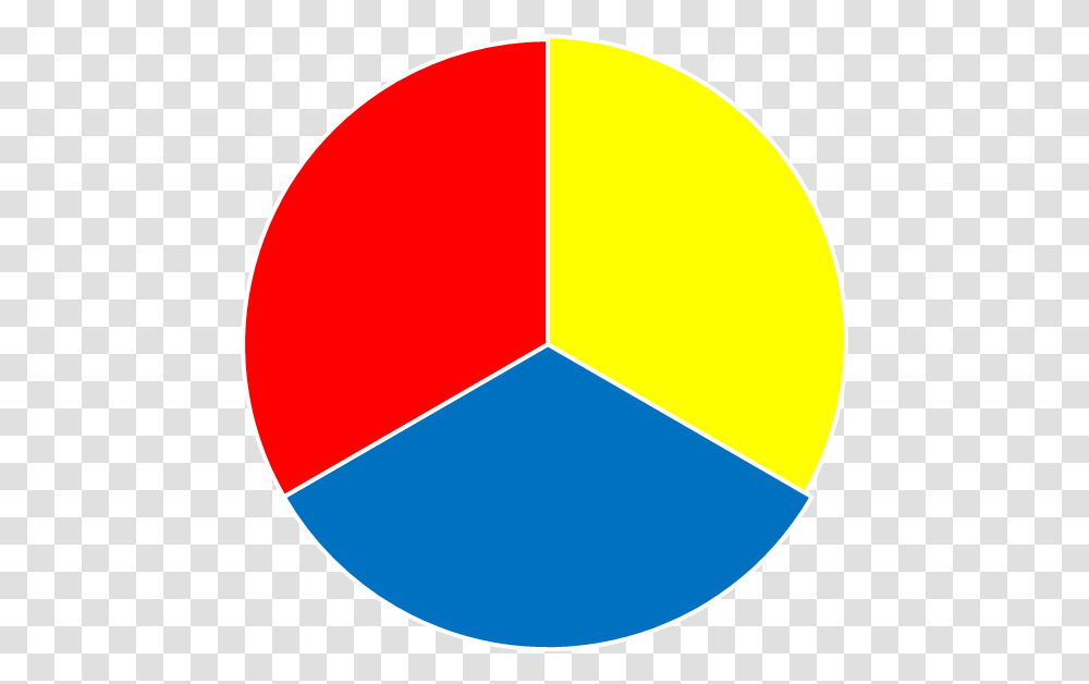Three Primary Colors, Balloon, Sphere, Logo Transparent Png