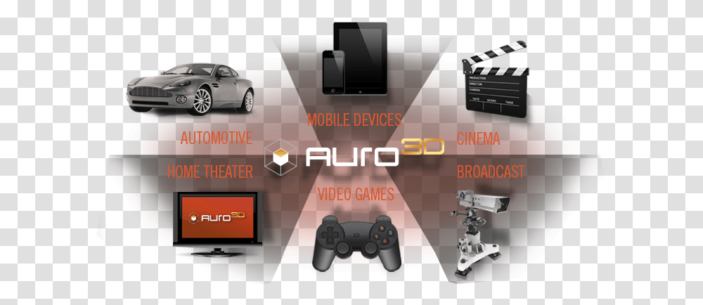 Three Video Games, Car, Transportation, Automobile, Electronics Transparent Png