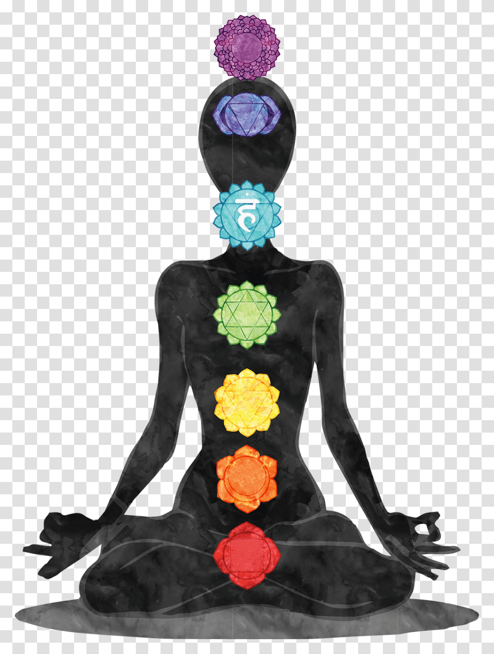 Throat Chakra Location Chakra Graphic, Advertisement, Poster, Collage Transparent Png