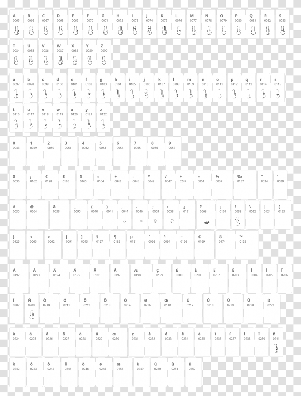 Throw Up Font Character Map Thought, Computer Keyboard, Computer Hardware, Electronics, Game Transparent Png