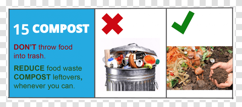 Throwing Food In Trash, Person, Human, Tin, Can Transparent Png