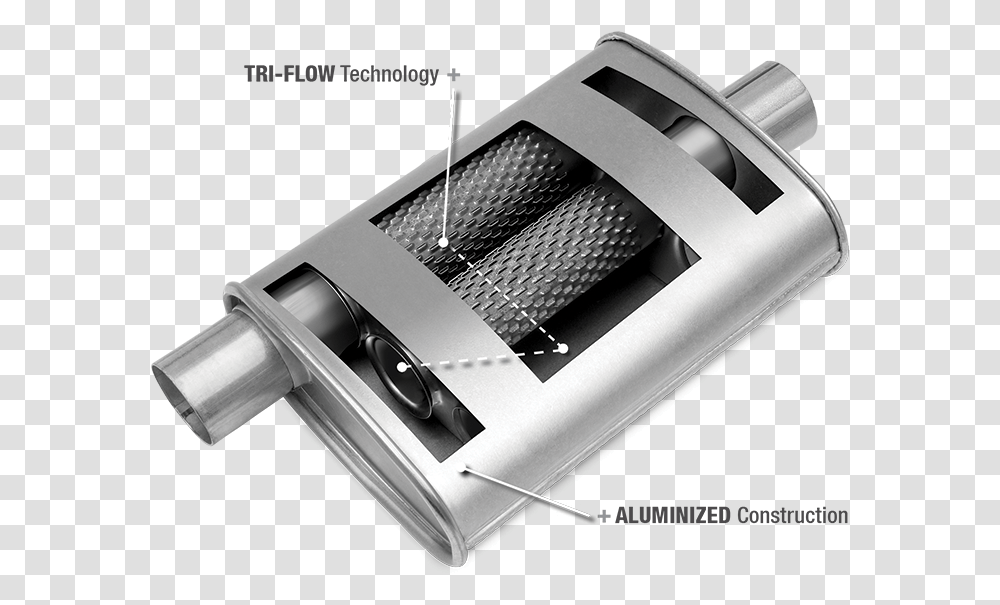 Thrush Turbo Thrush Turbo Muffler Ad, Wristwatch, Sink Faucet, Lighting Transparent Png