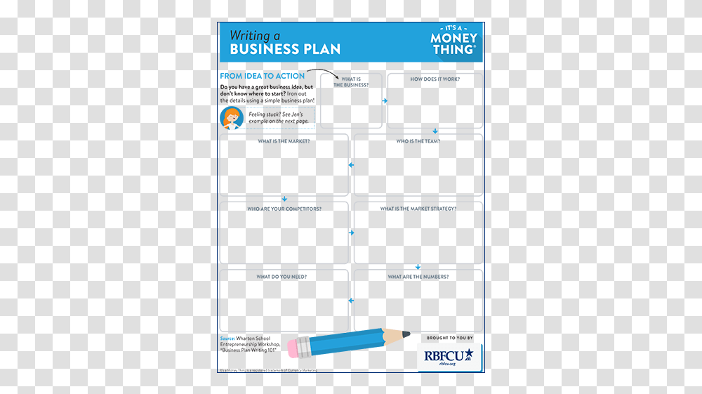 Thumb Handout 41 Iamt Writing A Business Plan Colorfulness, Mobile Phone, Plot, Diagram Transparent Png