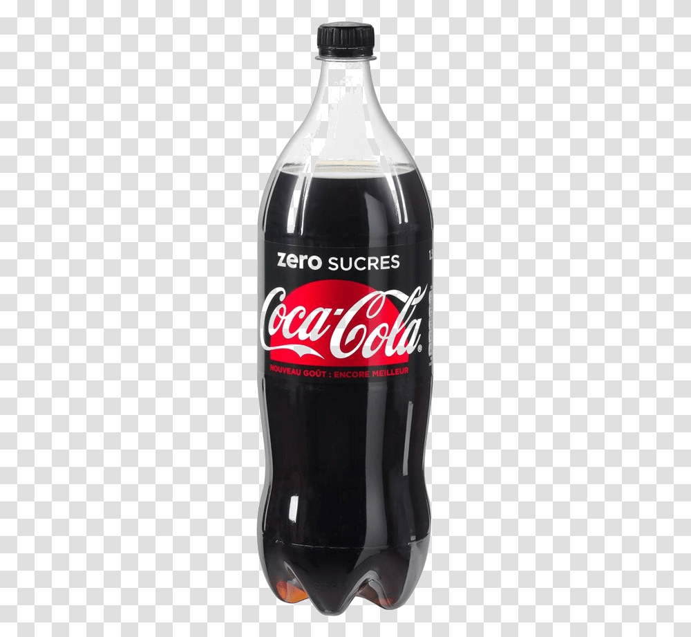 Thumb Image, Coke, Beverage, Coca, Drink Transparent Png