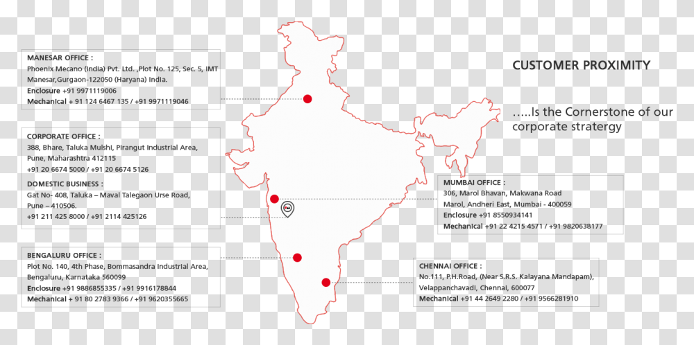 Thumb Image India Map, Plot, Diagram, Atlas Transparent Png