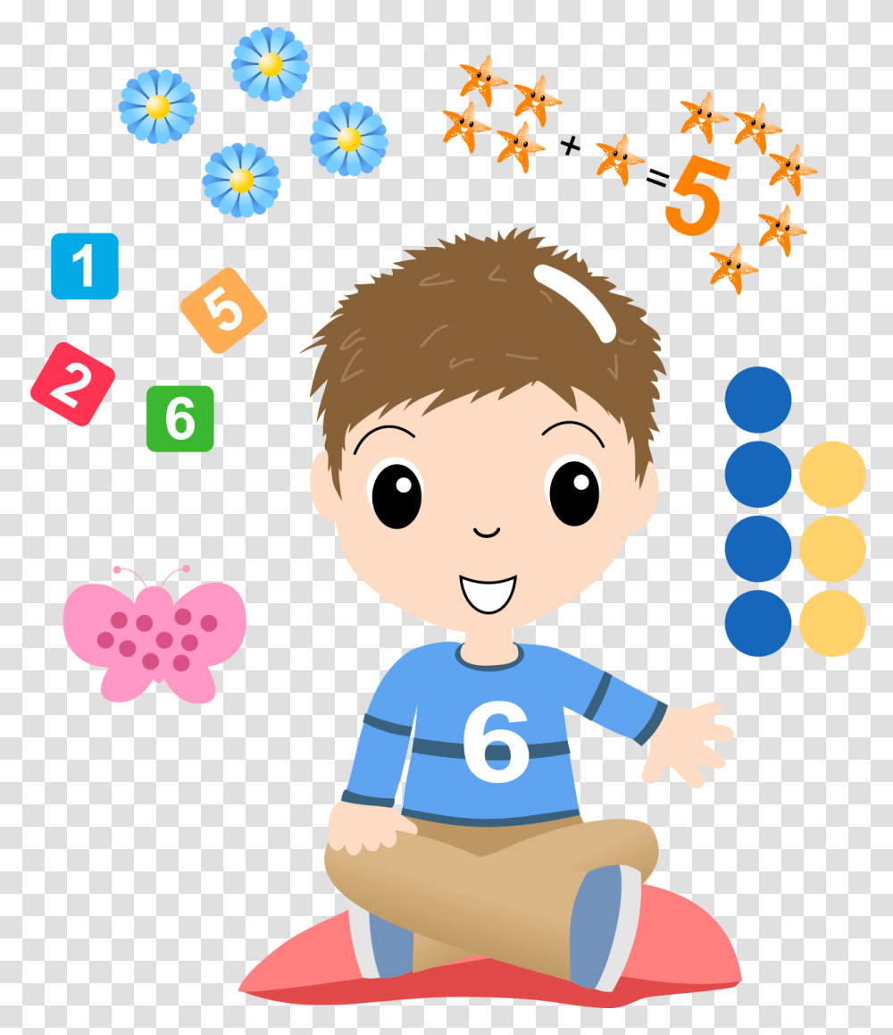 Thumb Image Math For Kids, Person, Girl Transparent Png