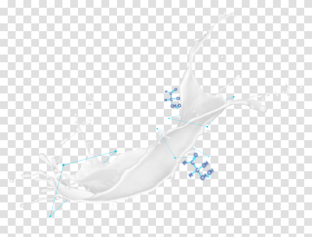 Thumb Image Milk Splash Black Background, Beverage, Drink, Plot, Diagram Transparent Png