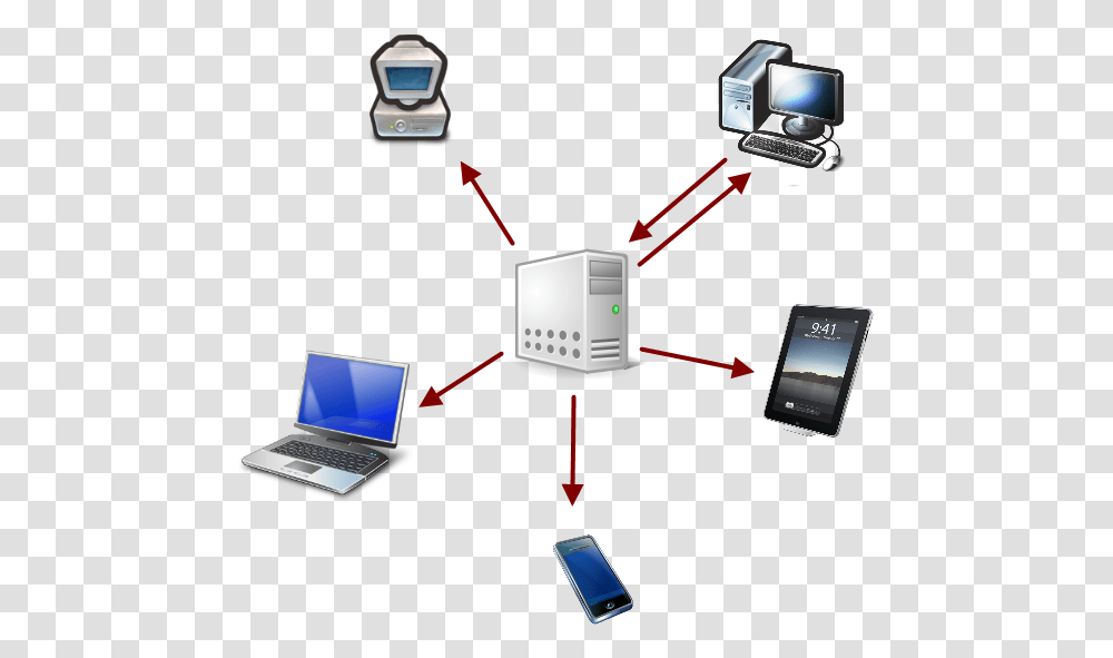 Thumb Image Netbook, Mobile Phone, Electronics, Computer Keyboard, Computer Hardware Transparent Png