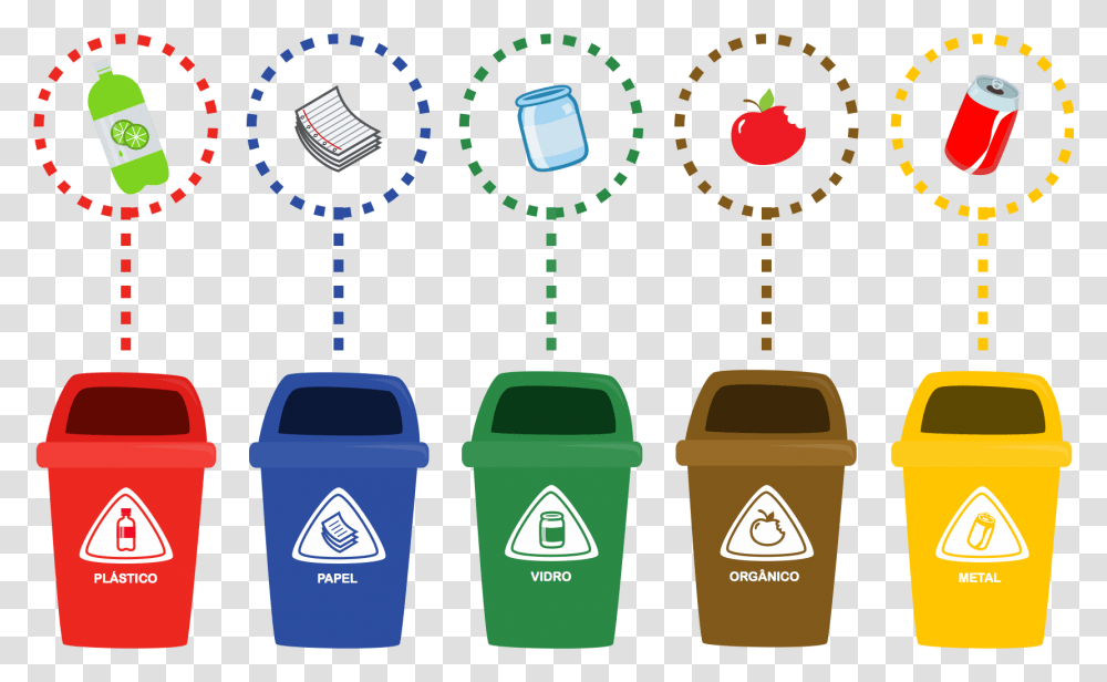 Thumb Image Types Of Trash Can, Bottle, Shaker, Recycling Symbol Transparent Png