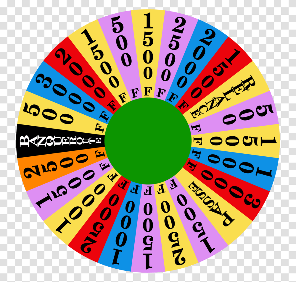 Thumb Image Wheel Of Fortune Wheel, Number, Word Transparent Png
