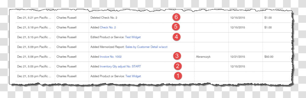 Thumb, Number, Menu Transparent Png