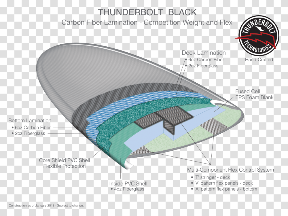 Thunderbolt Black Thunderbolt Technologies, Flyer, Building, Architecture, Outdoors Transparent Png