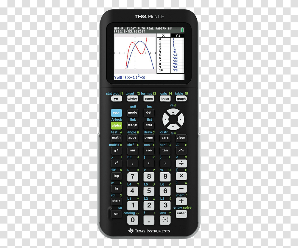 Ti 84 Plus Ce Ti 84 Plus Ce Graphing Calculator, Mobile Phone, Electronics, Cell Phone, Computer Keyboard Transparent Png