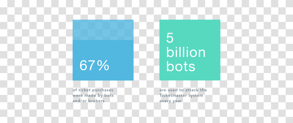 Ticketmaster Spotify, Face, Word, Alphabet Transparent Png