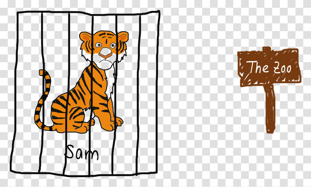 Tiger In The Zoo, Cross, Mammal, Animal Transparent Png