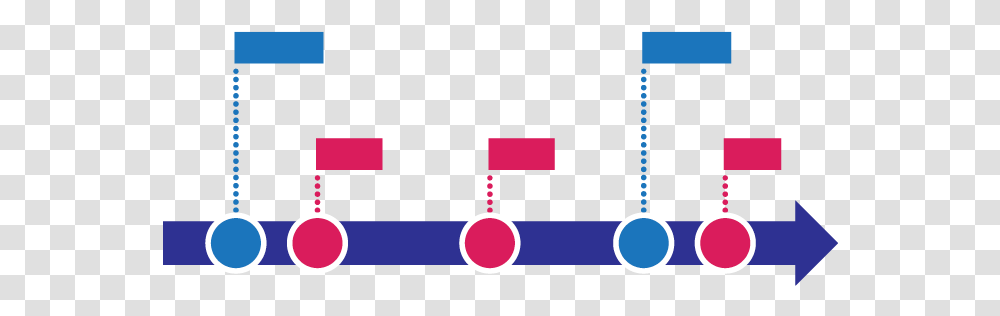 Time Line Picture Timelines, Symbol, Logo, Text, Label Transparent Png