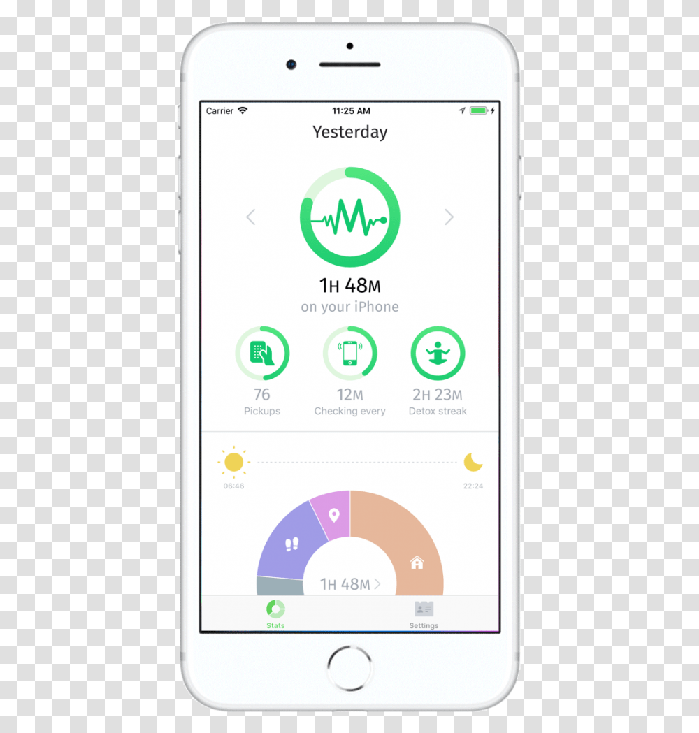 Time Management Mobile App Design, Mobile Phone, Electronics, Cell Phone, Iphone Transparent Png