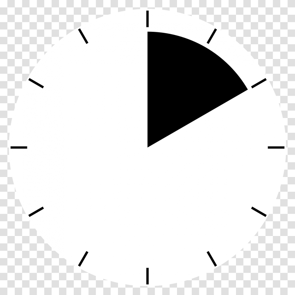 Time Minutes Stopwatch Timer Hours Waiting Clock Color Wheel Black To White, Number, Plot Transparent Png