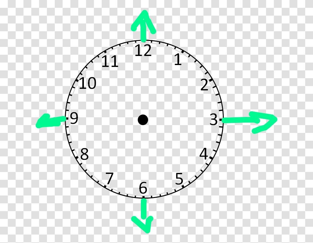 Time To The Nearest Minute Clock, Gauge, Analog Clock, Light Transparent Png