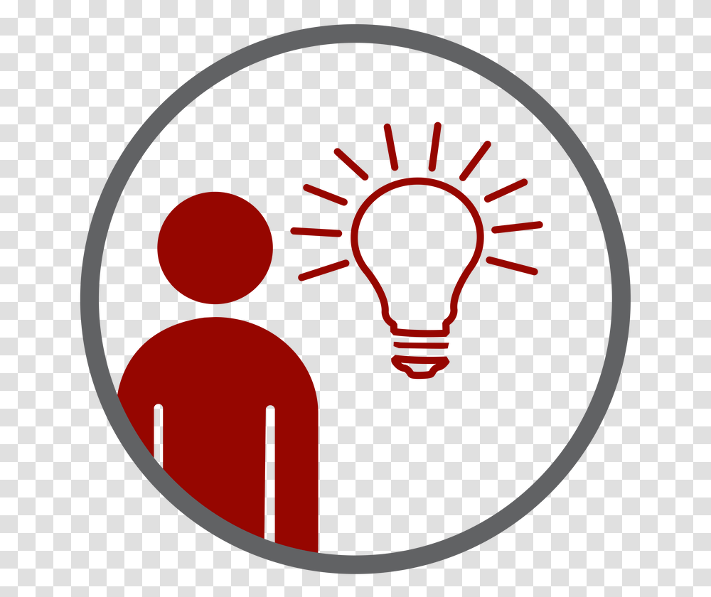 Time To Think Light Bulb, Lightbulb Transparent Png